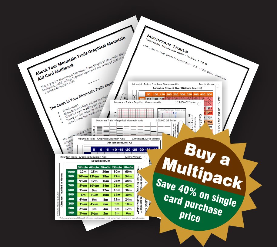 Card Multipack Image